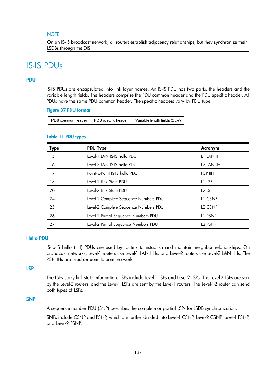 Is-is pdus, Hello pdu | H3C Technologies H3C S5560 Series Switches User Manual | Page 153 / 510