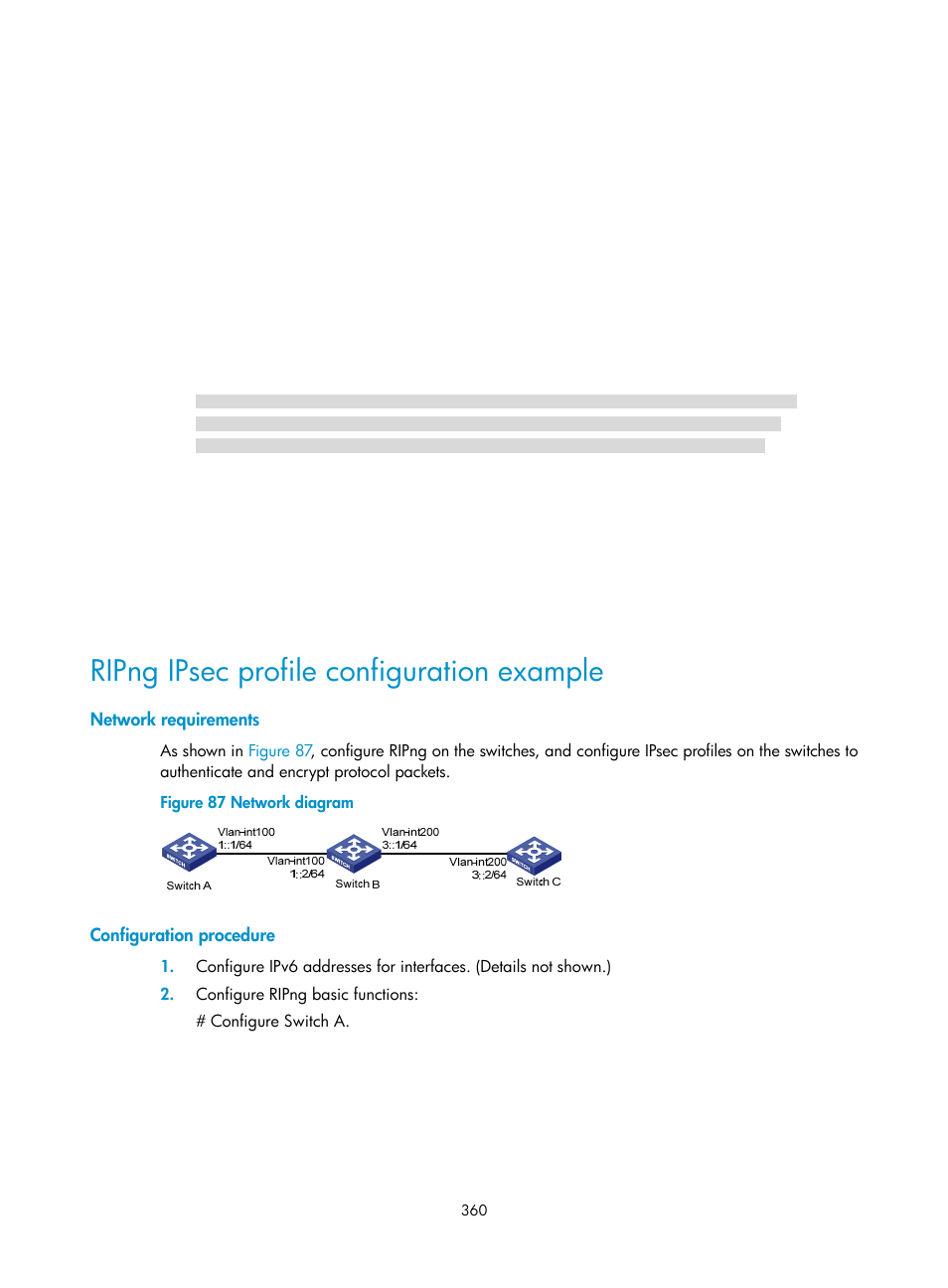 Ripng ipsec profile configuration example, Network requirements, Configuration procedure | H3C Technologies H3C S5560 Series Switches User Manual | Page 376 / 510