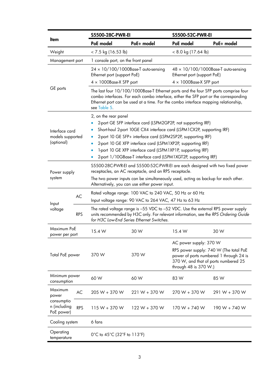 H3C Technologies H3C S5500 Series Switches User Manual | Page 11 / 69