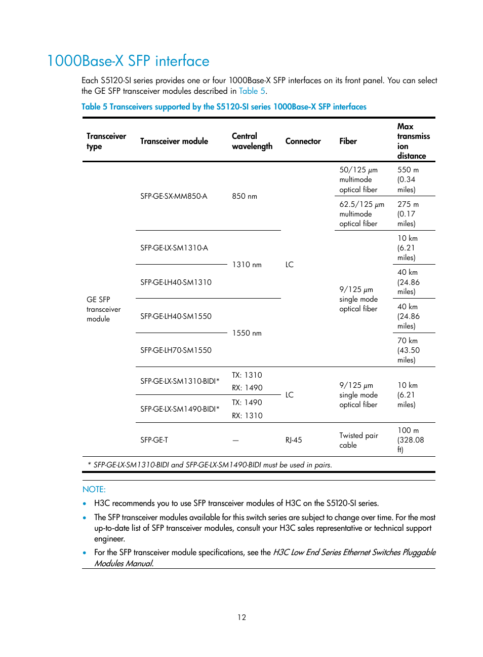 1000base-x sfp interface | H3C Technologies H3C S5120 Series Switches User Manual | Page 20 / 74