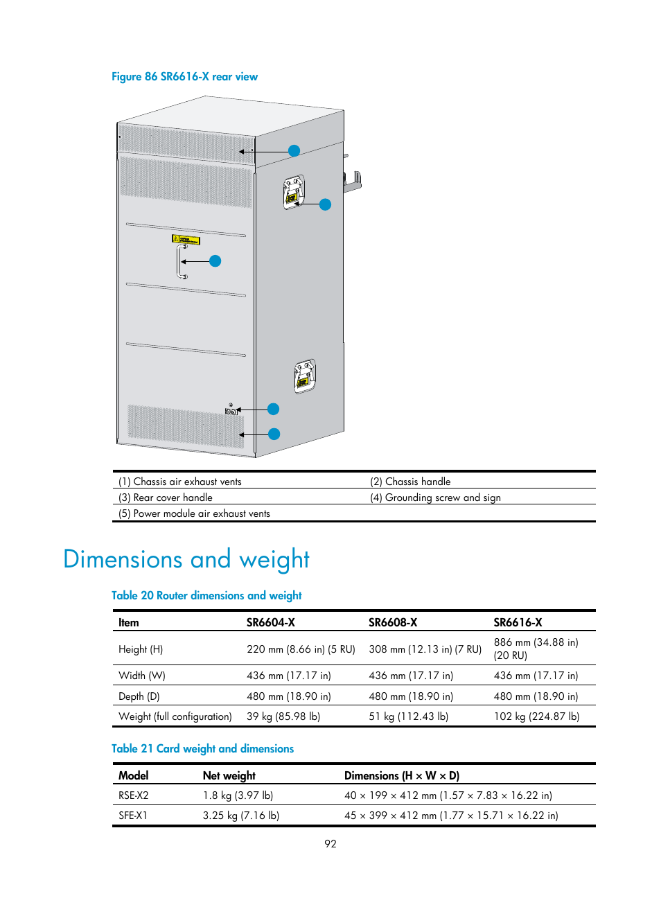 Dimensions and weight | H3C Technologies H3C SR6600-X User Manual | Page 102 / 150