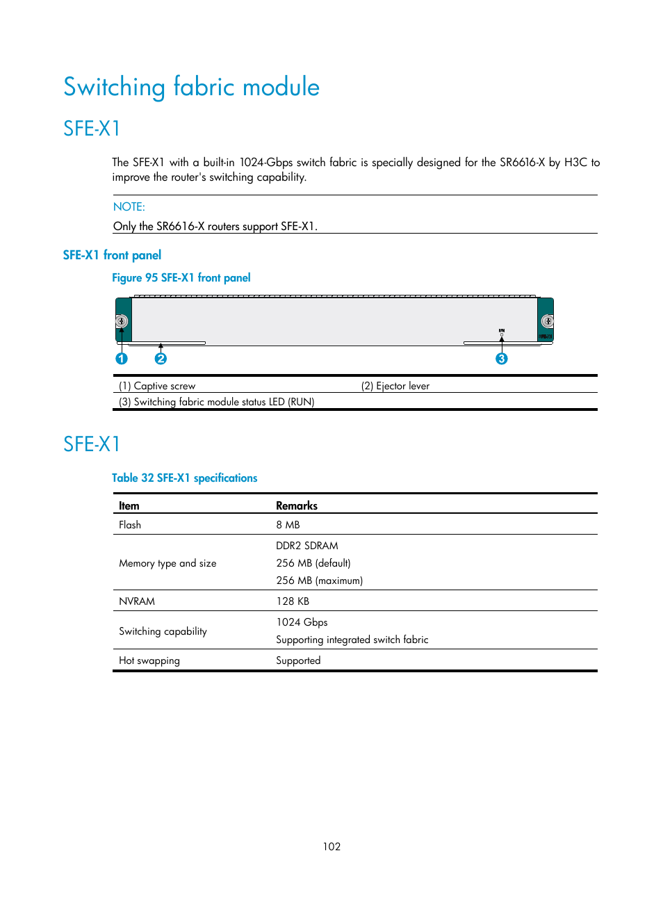 Switching fabric module, Sfe-x1, Sfe-x1 front panel | H3C Technologies H3C SR6600-X User Manual | Page 112 / 150