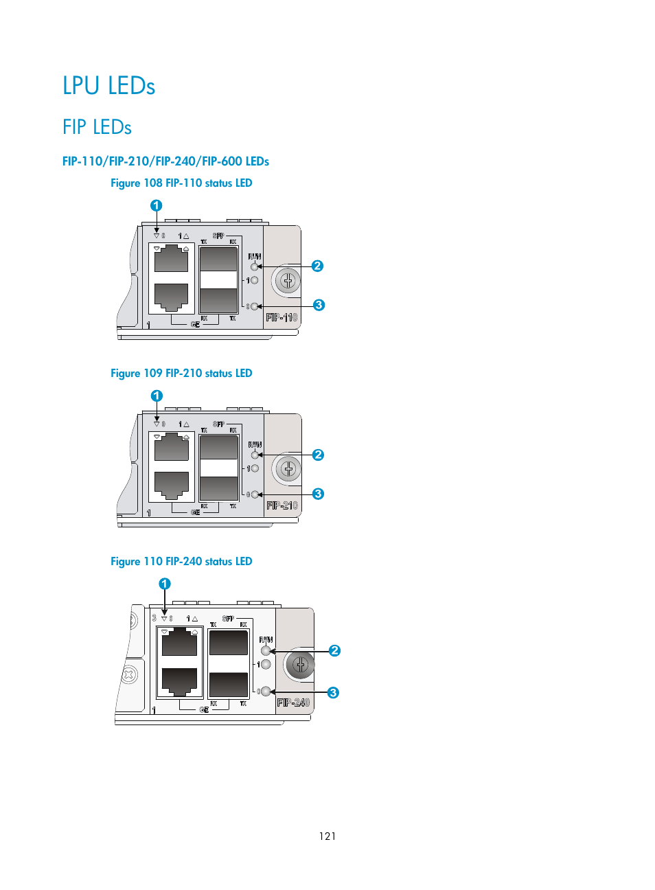 Lpu leds, Fip leds, Fip-110/fip-210/fip-240/fip-600 leds | H3C Technologies H3C SR6600-X User Manual | Page 131 / 150