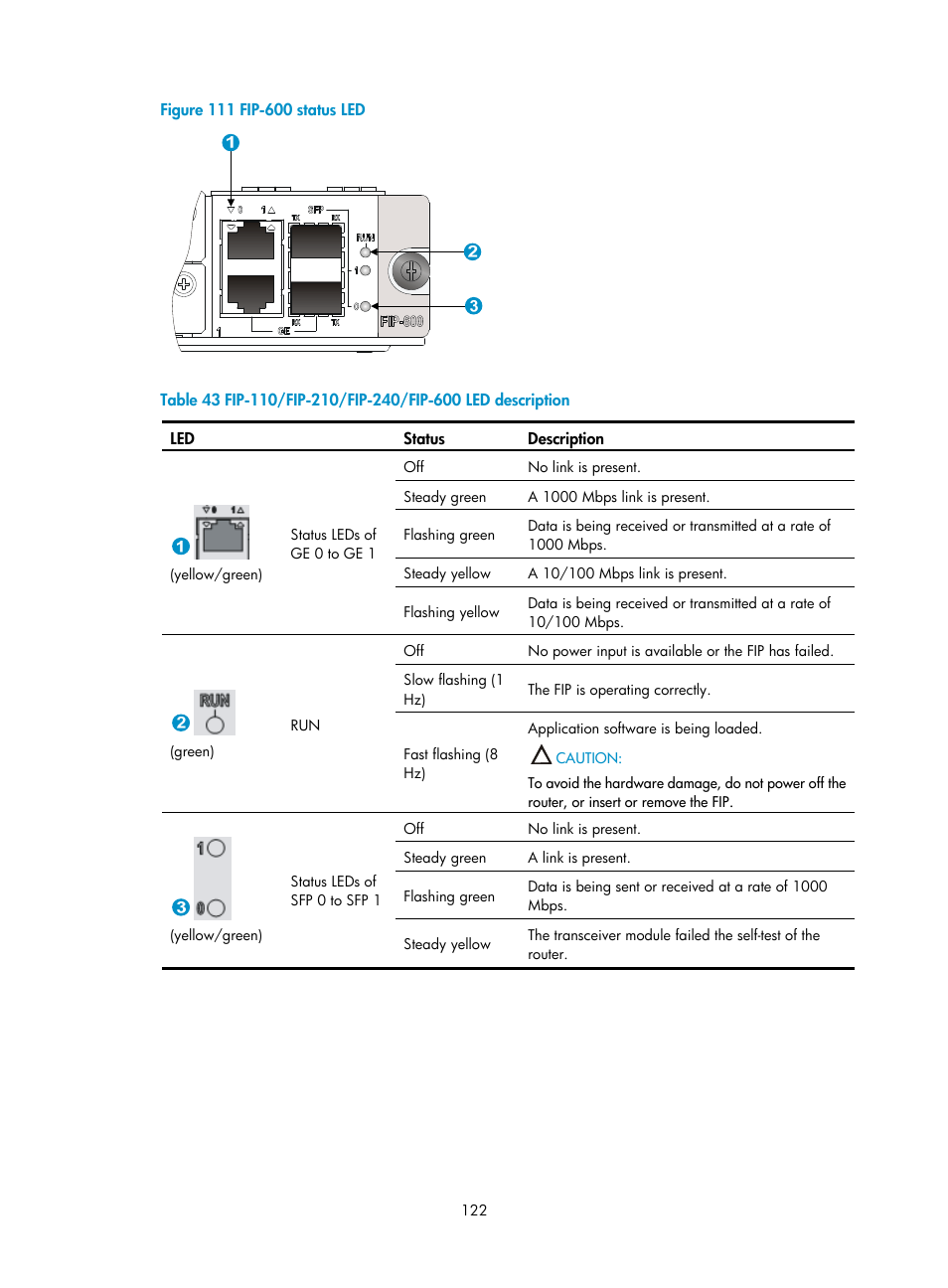 H3C Technologies H3C SR6600-X User Manual | Page 132 / 150
