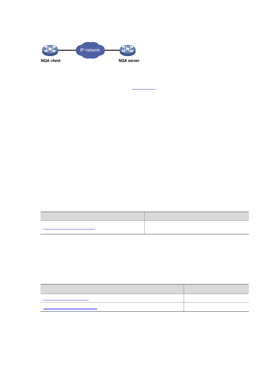 Nqa probe operation procedure, Nqa configuration task list | H3C Technologies H3C WX6000 Series Access Controllers User Manual | Page 140 / 179