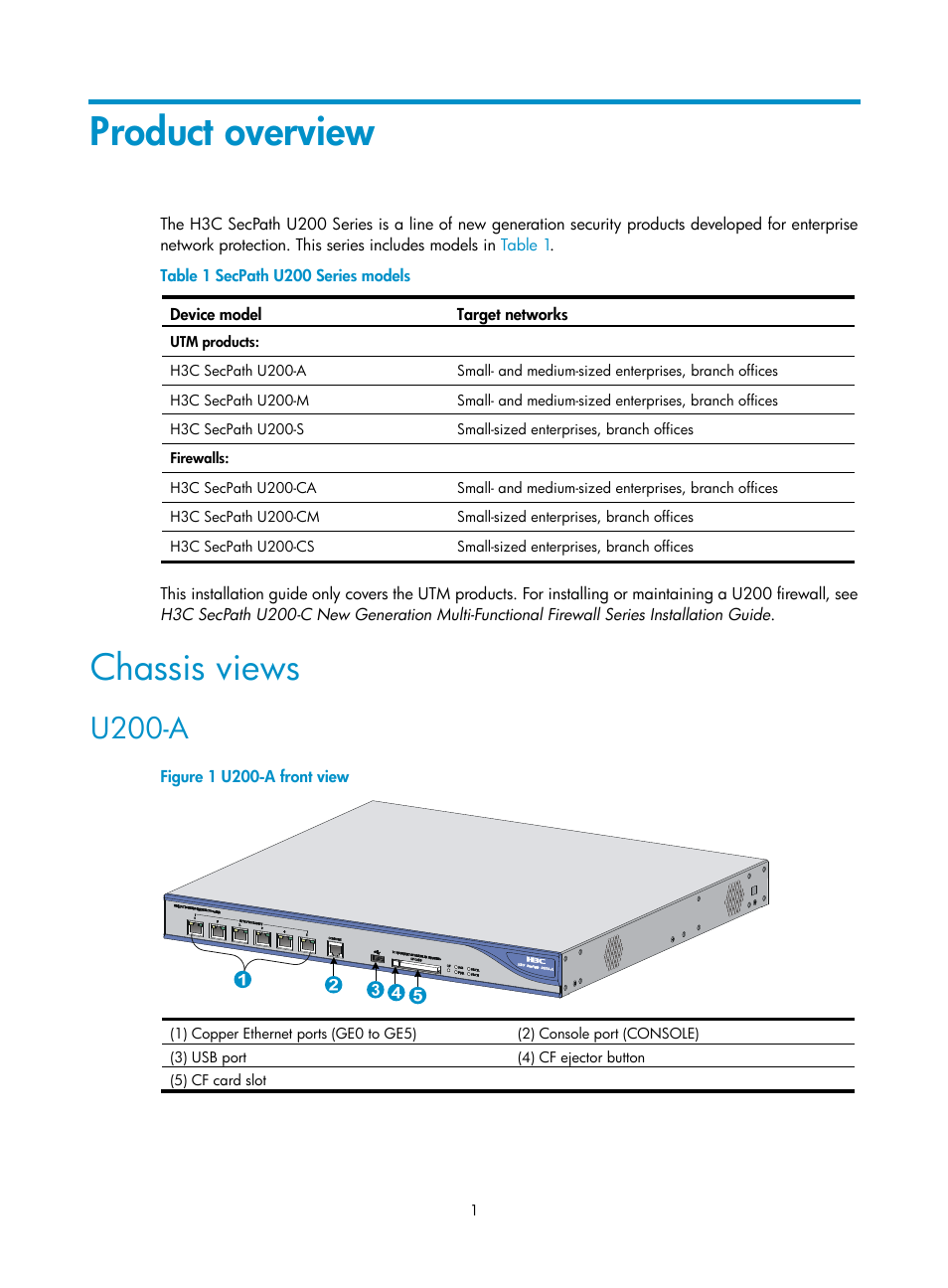 Product overview, Chassis views, U200-a | H3C Technologies H3C SecPath U200-A U200-M U200-S User Manual | Page 10 / 83