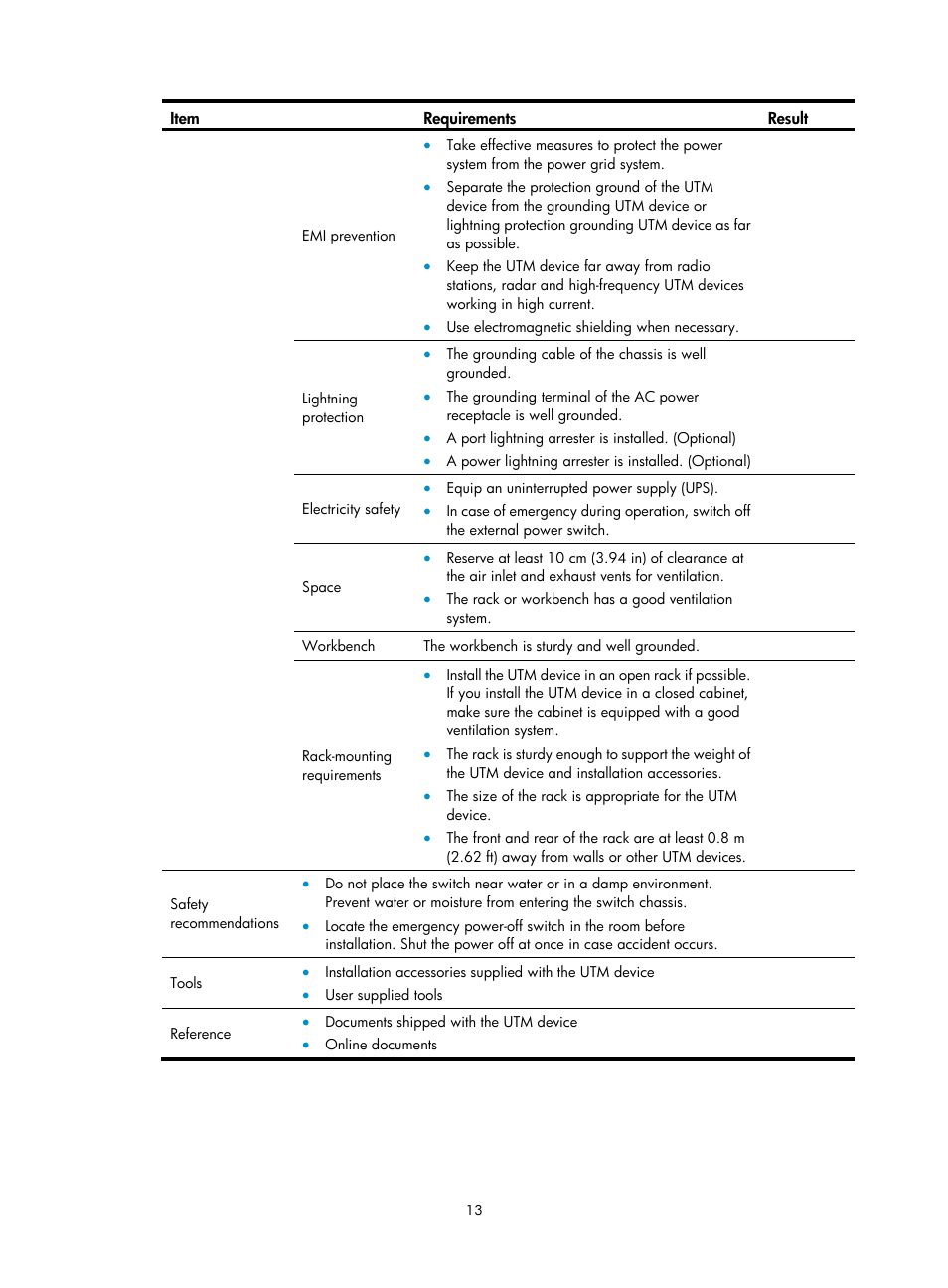 H3C Technologies H3C SecPath U200-A U200-M U200-S User Manual | Page 22 / 83