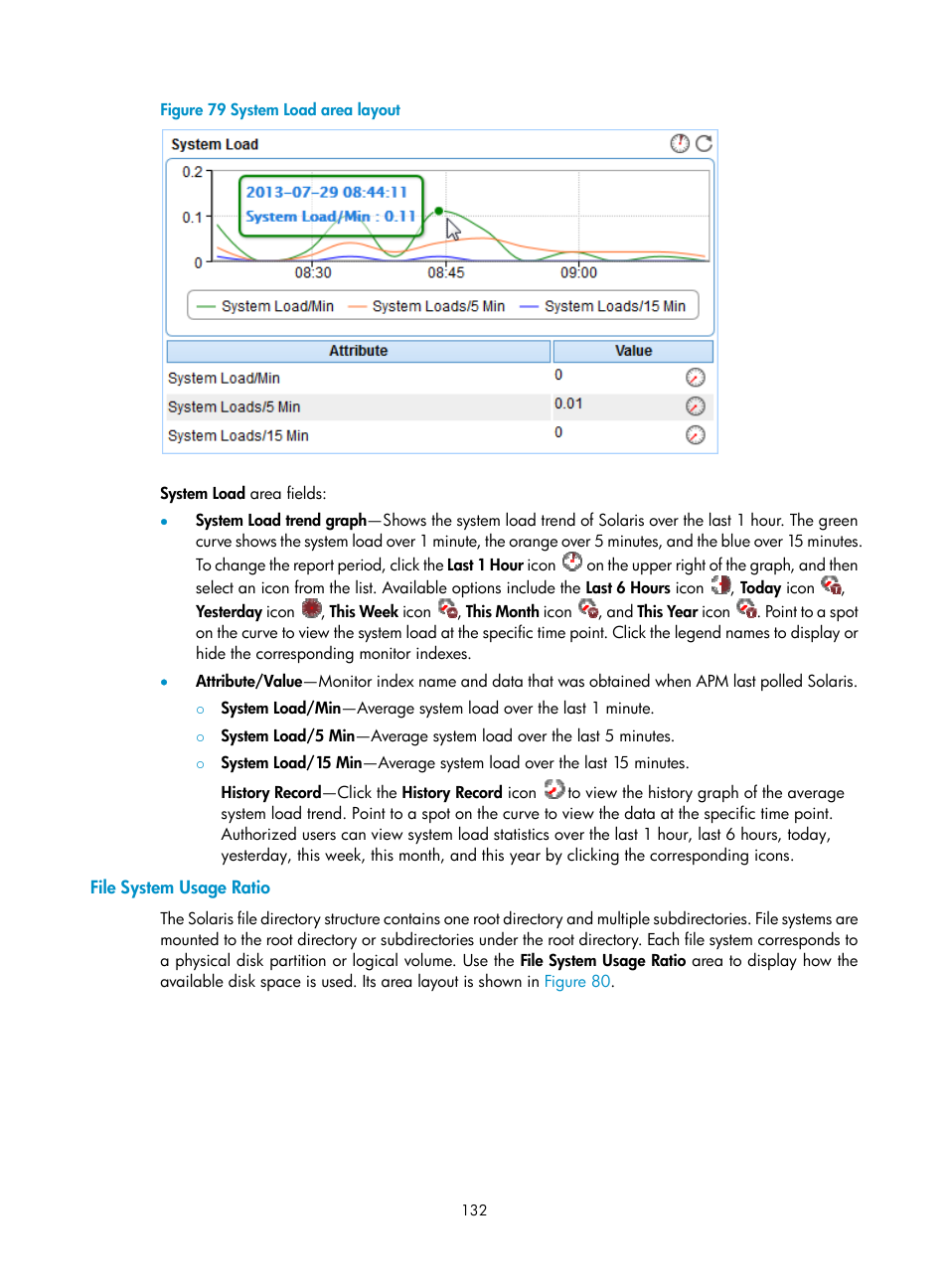 File system usage ratio | H3C Technologies H3C Intelligent Management Center User Manual | Page 146 / 740