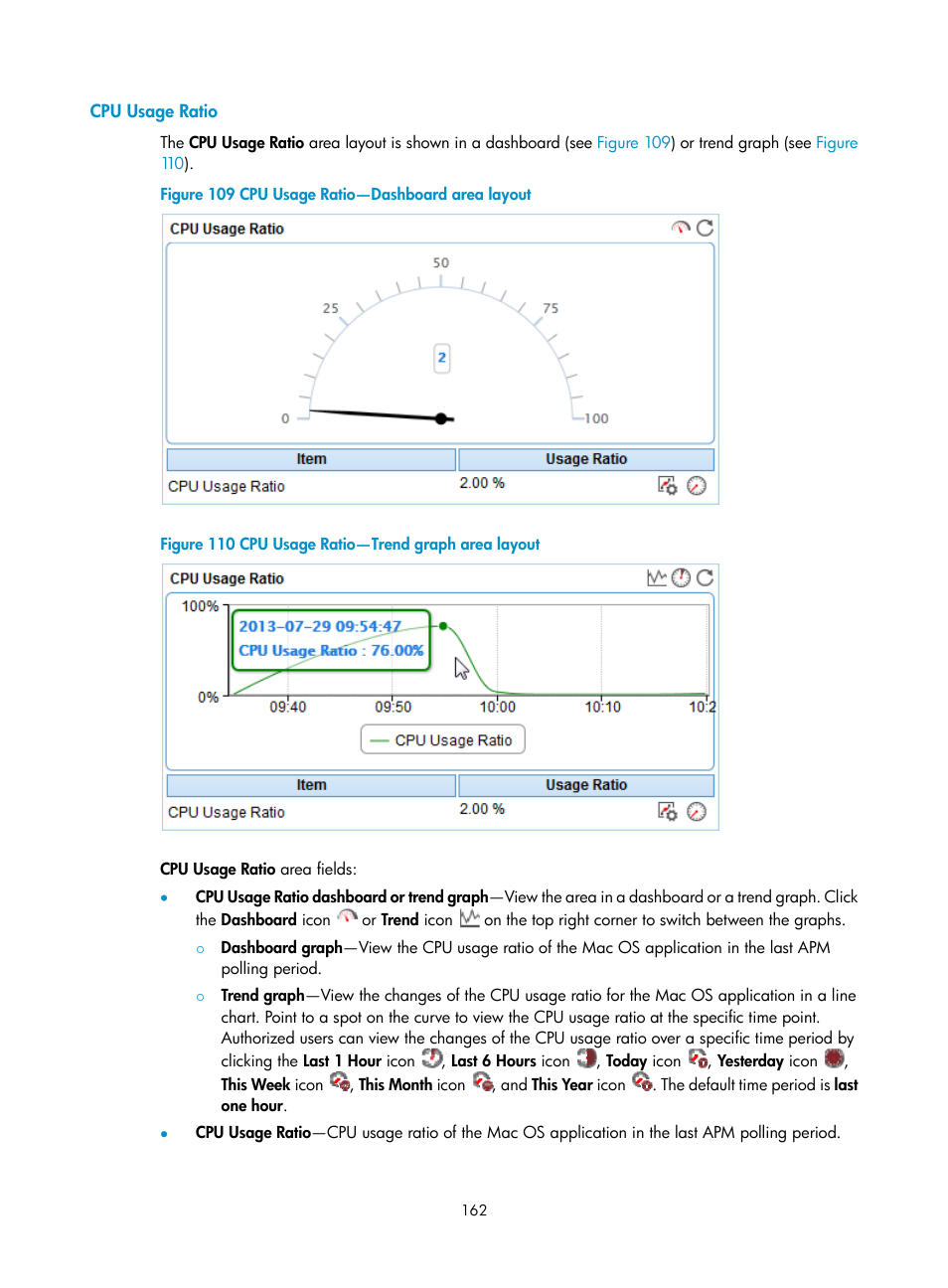 Cpu usage ratio | H3C Technologies H3C Intelligent Management Center User Manual | Page 176 / 740