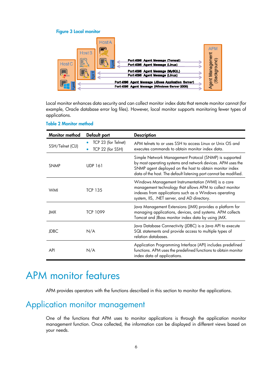 Apm monitor features, Application monitor management | H3C Technologies H3C Intelligent Management Center User Manual | Page 20 / 740