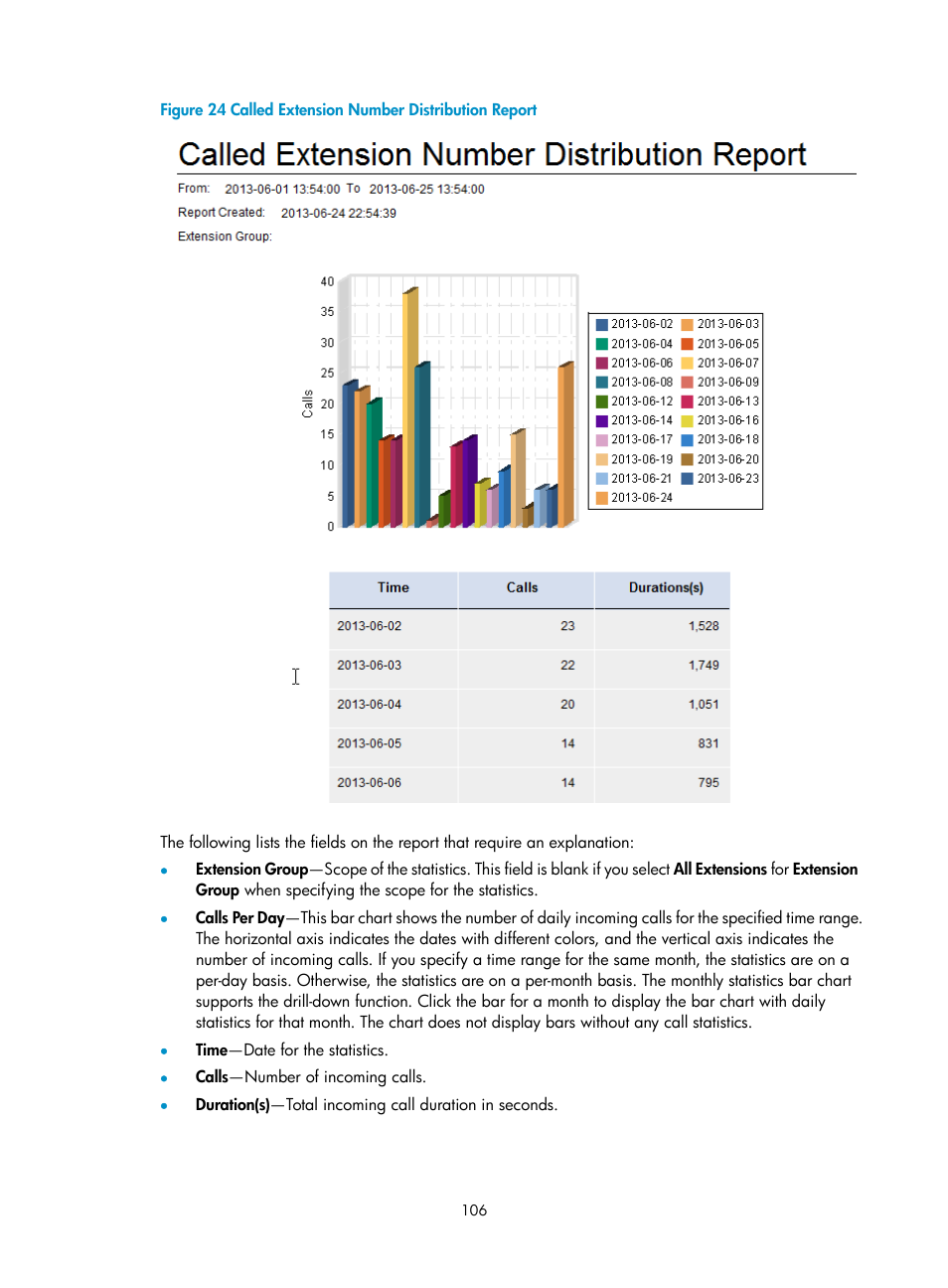 H3C Technologies H3C Intelligent Management Center User Manual | Page 115 / 145