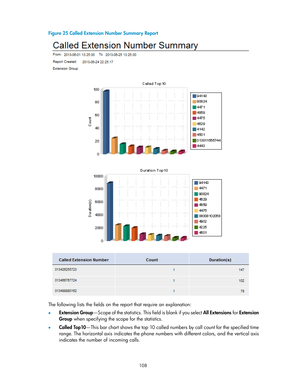 H3C Technologies H3C Intelligent Management Center User Manual | Page 117 / 145