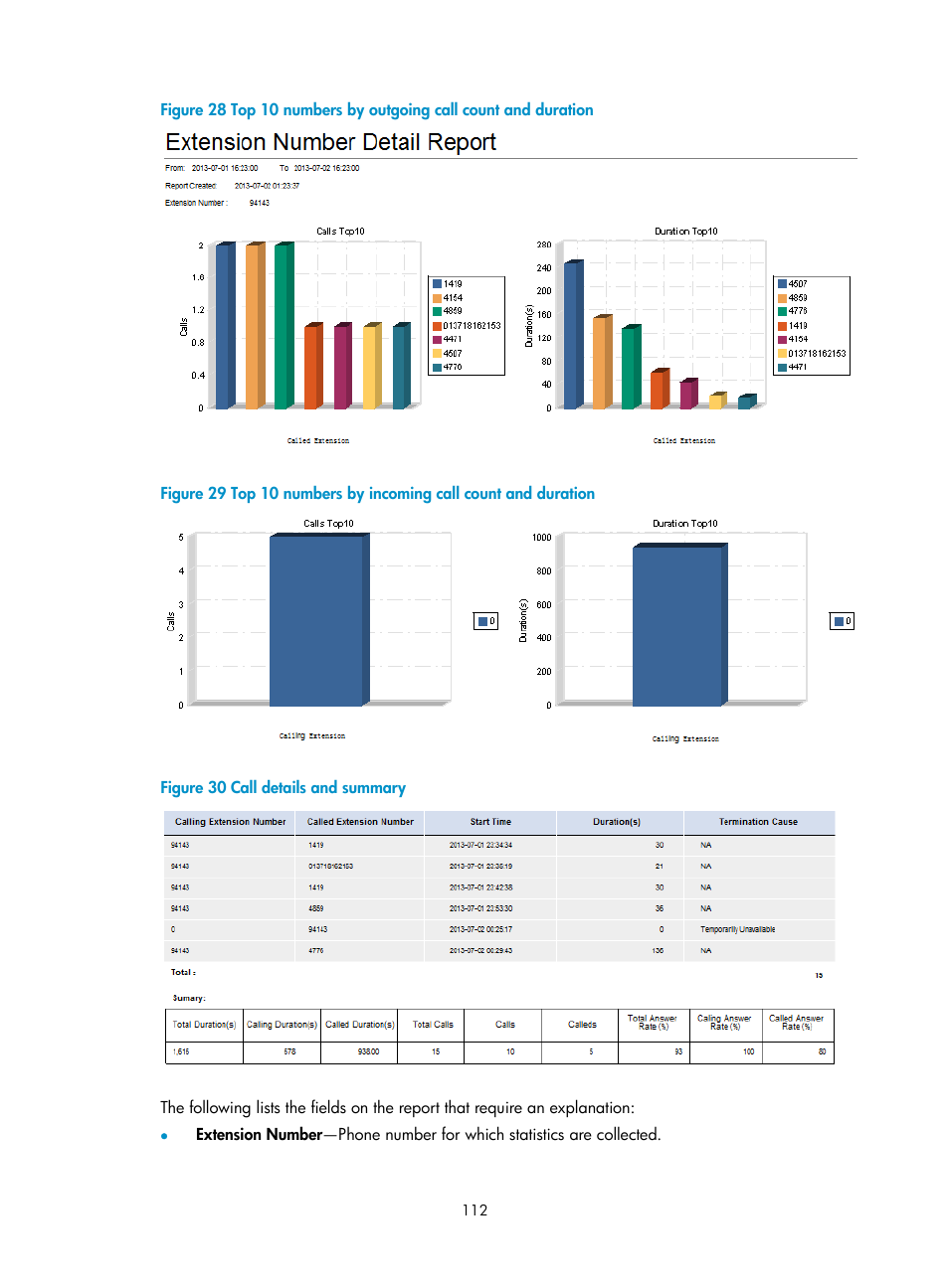 N in, Figure 28, Figure 29 | Figure 30 | H3C Technologies H3C Intelligent Management Center User Manual | Page 121 / 145