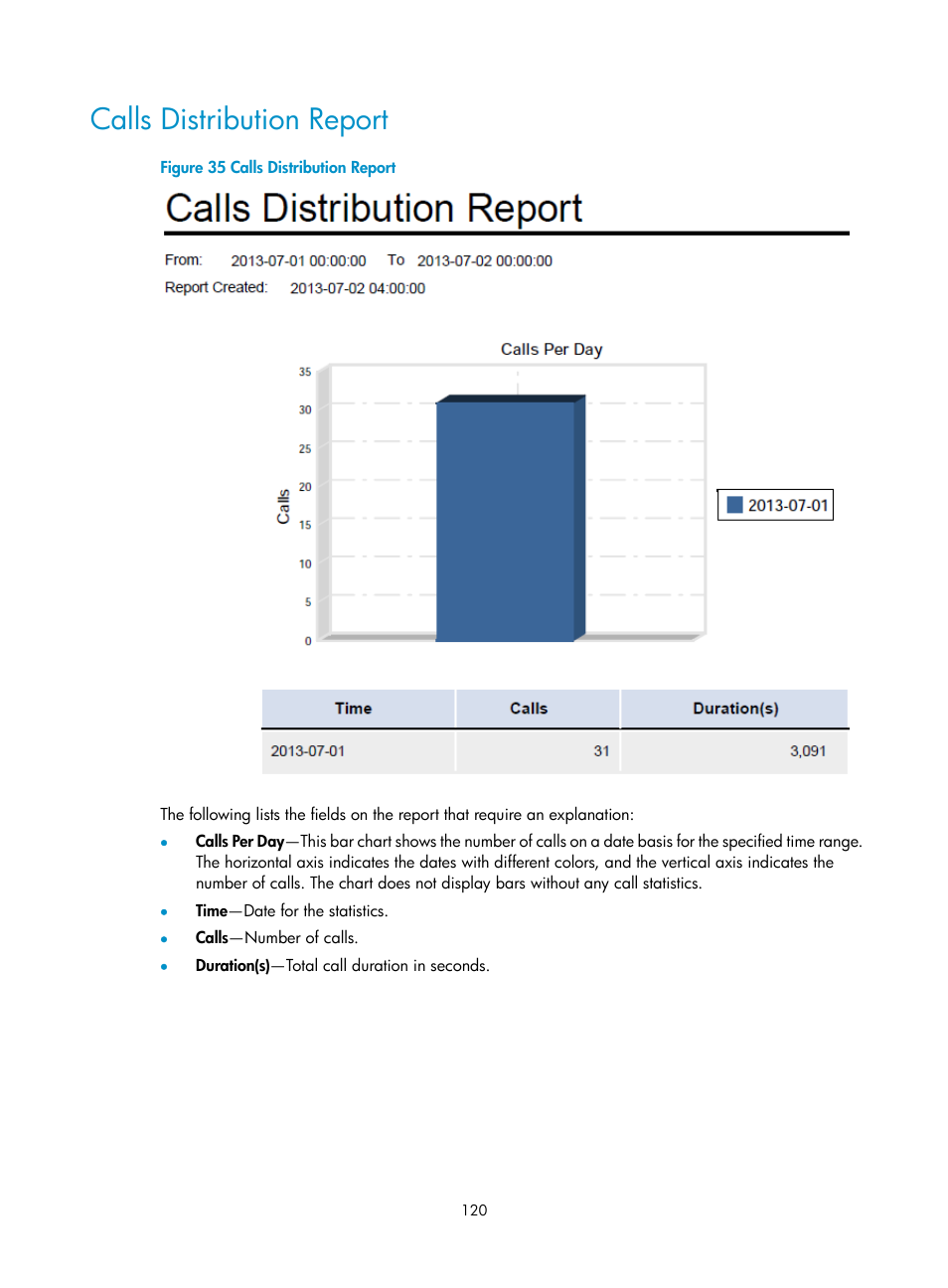 Calls distribution report | H3C Technologies H3C Intelligent Management Center User Manual | Page 129 / 145