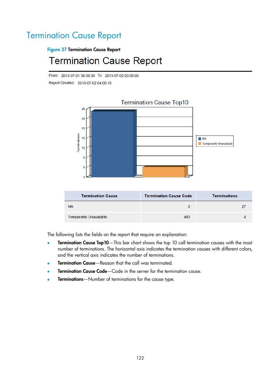 Termination cause report | H3C Technologies H3C Intelligent Management Center User Manual | Page 131 / 145