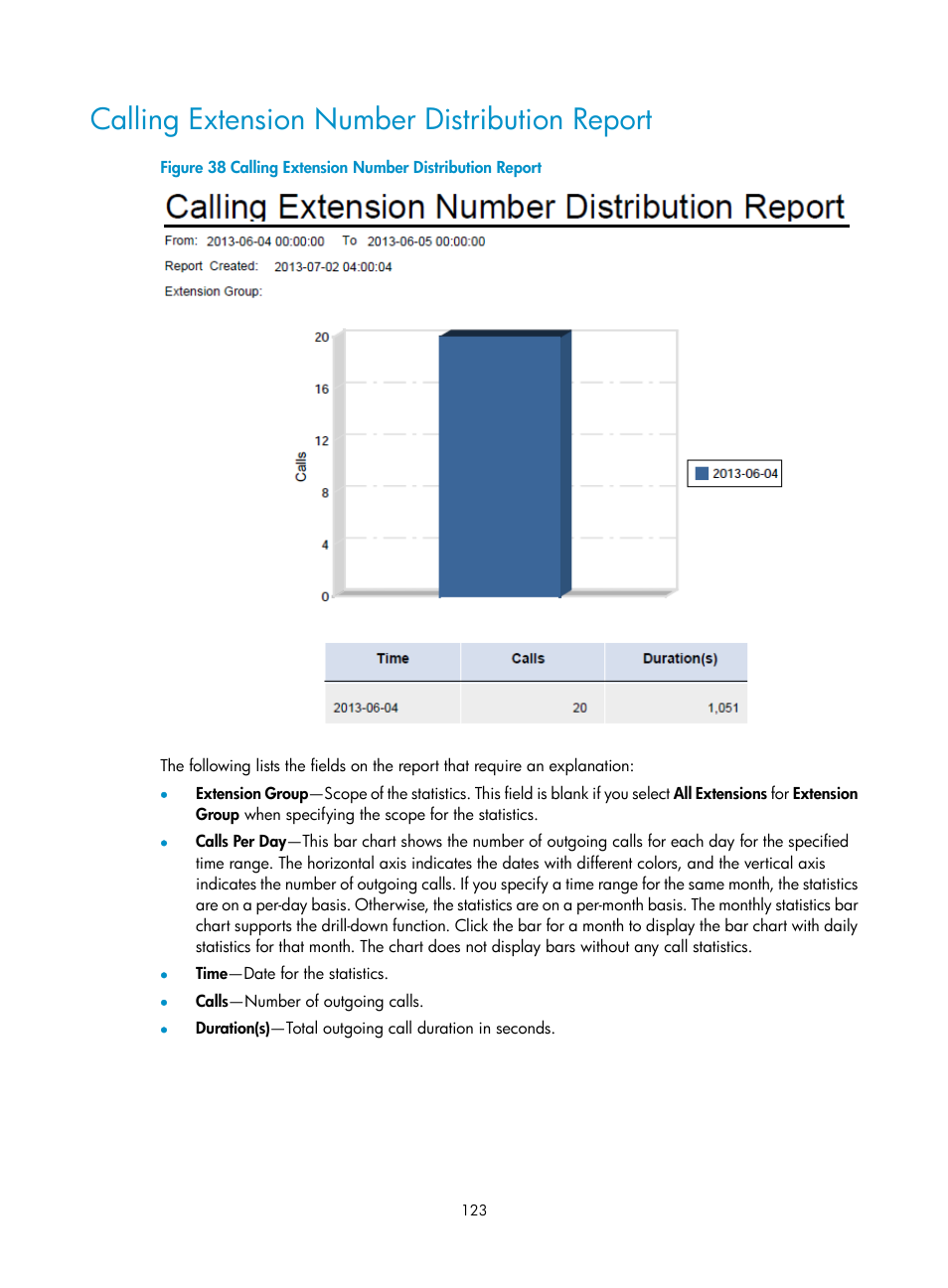 Calling extension number distribution report | H3C Technologies H3C Intelligent Management Center User Manual | Page 132 / 145