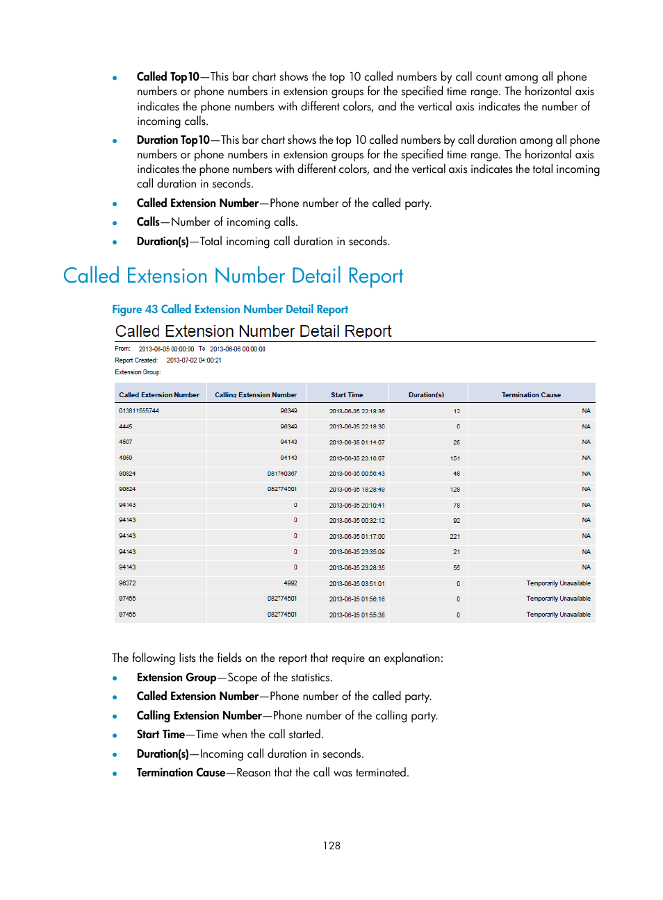 Called extension number detail report | H3C Technologies H3C Intelligent Management Center User Manual | Page 137 / 145