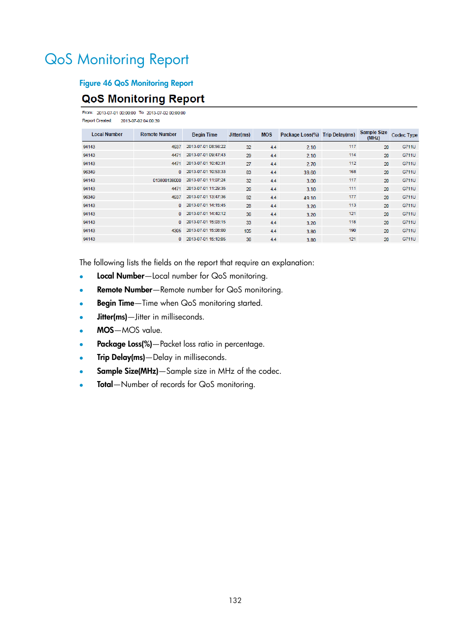 Qos monitoring report | H3C Technologies H3C Intelligent Management Center User Manual | Page 141 / 145