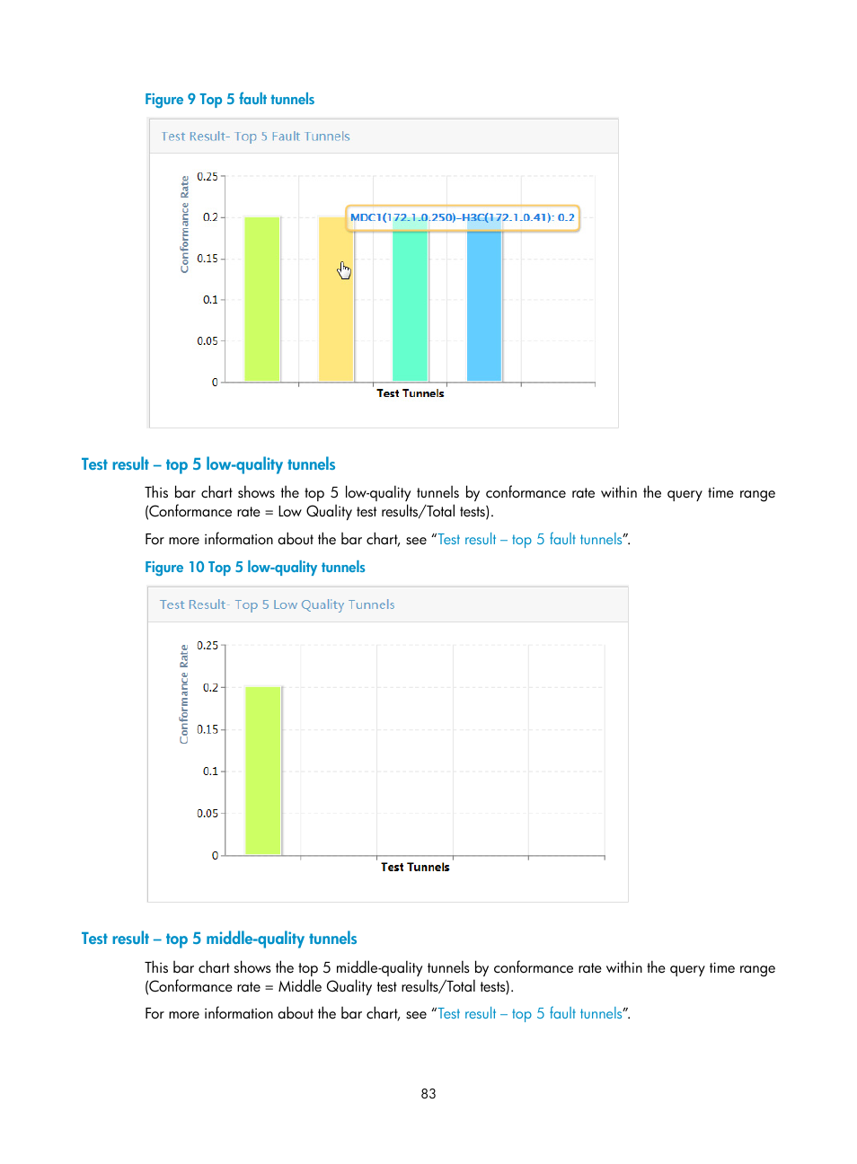 Test result – top 5 low-quality tunnels, Test result – top 5 middle-quality tunnels | H3C Technologies H3C Intelligent Management Center User Manual | Page 92 / 145