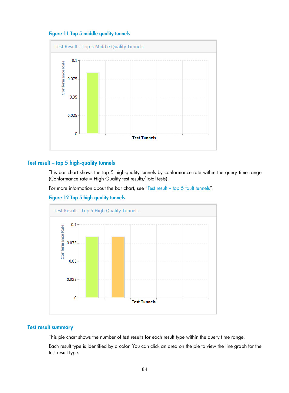 Test result – top 5 high-quality tunnels, Test result summary | H3C Technologies H3C Intelligent Management Center User Manual | Page 93 / 145