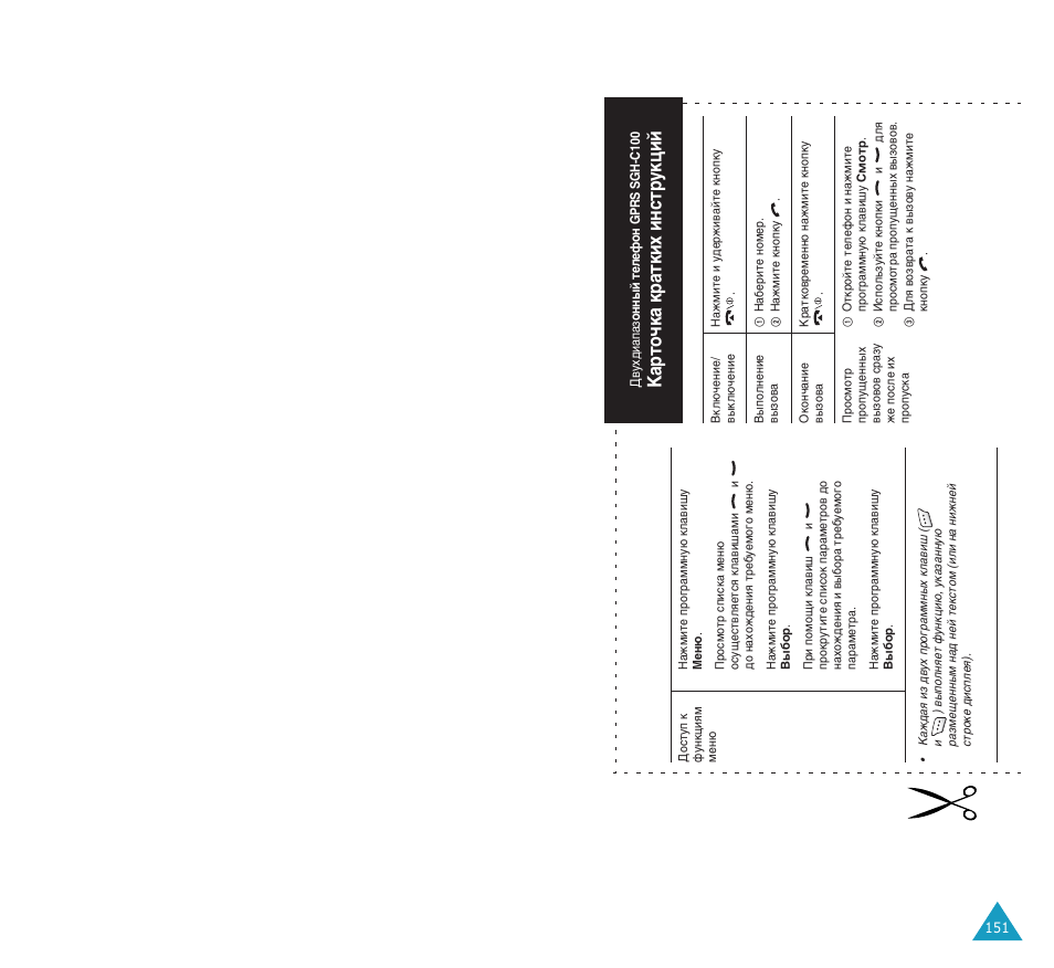 Д‡ъу˜н‡ н‡úíëı лмтъûíˆëè | Samsung SGH-C100 User Manual | Page 80 / 82