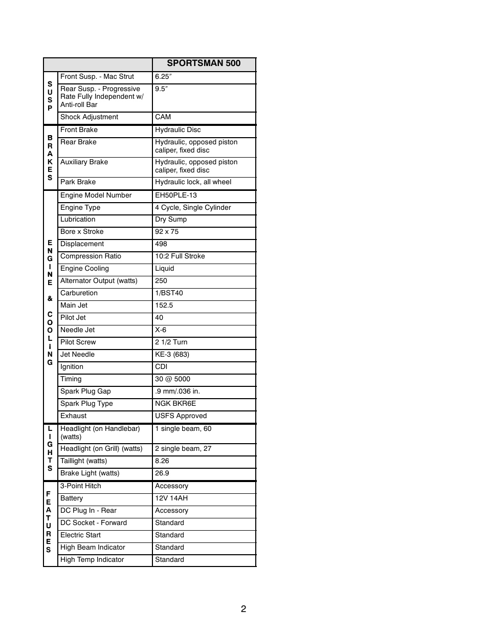 Sportsman 500 | Polaris 2001 ATV Sportsman 500 HO User Manual | Page 2 / 4