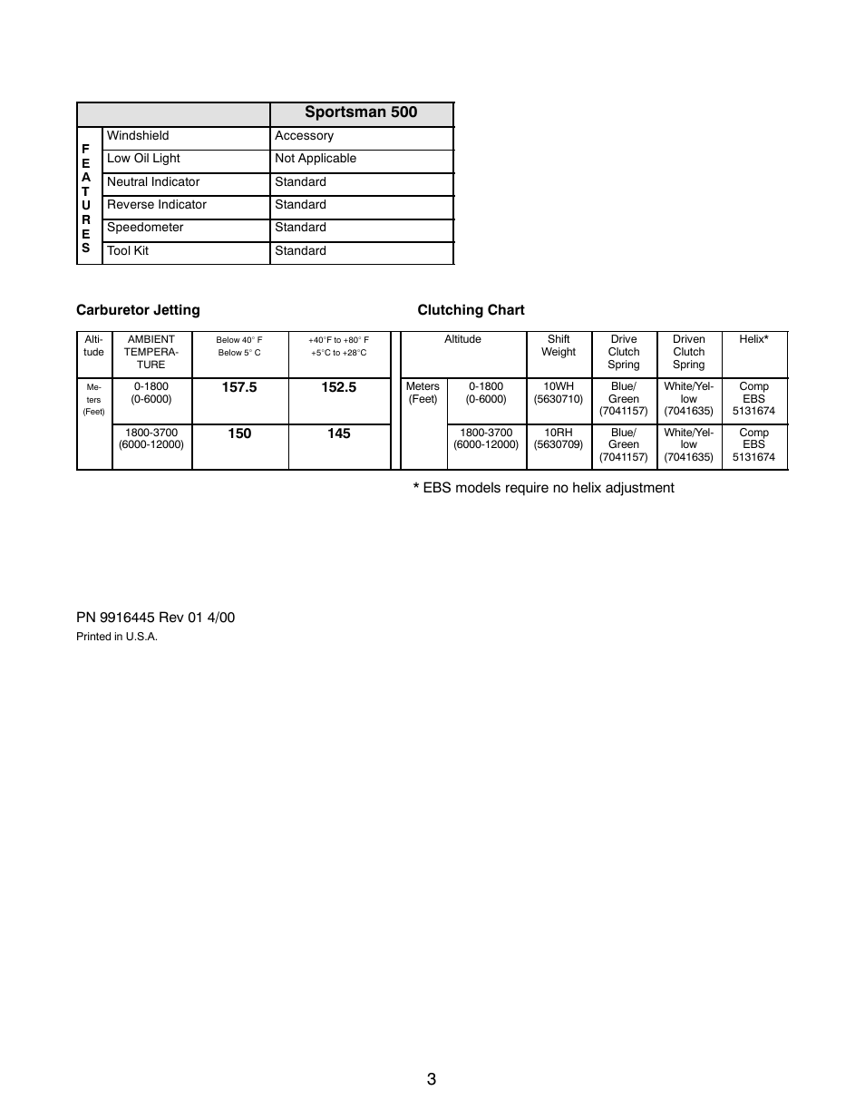 Sportsman 500 | Polaris 2001 ATV Sportsman 500 HO User Manual | Page 3 / 4