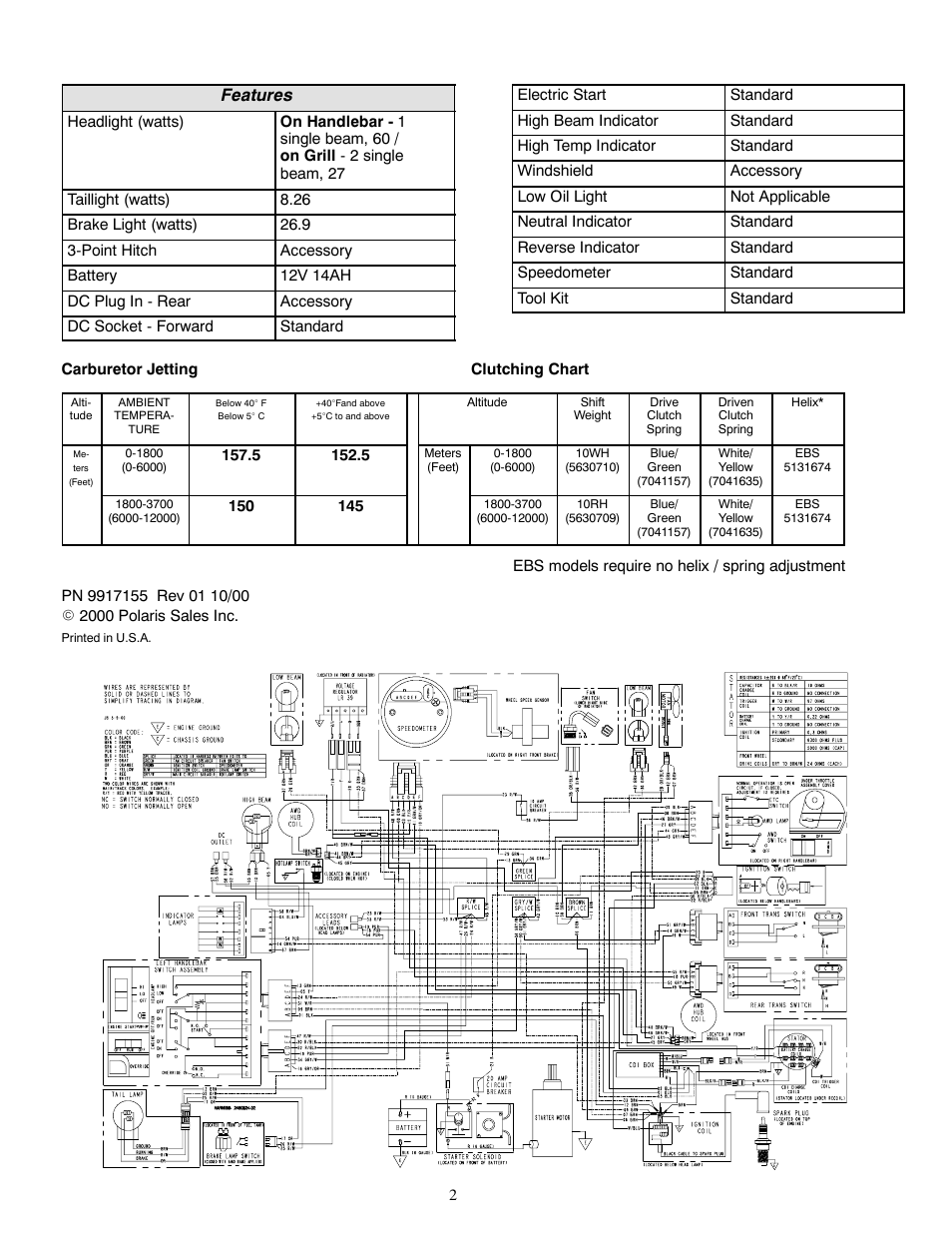 Features | Polaris 2001 ATV Sportsman 500 HO DUSE User Manual | Page 2 / 2
