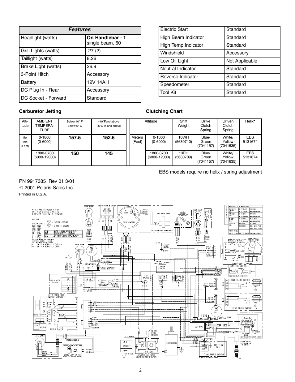 Features | Polaris 2001 ATV Sportsman 500 HO RSE User Manual | Page 2 / 2