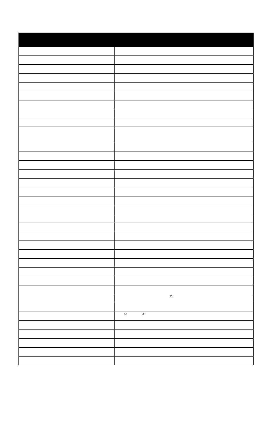 Specifications, Sportsman forest 500 | Polaris 2011 ATV Sportsman Forest 500 User Manual | Page 122 / 138