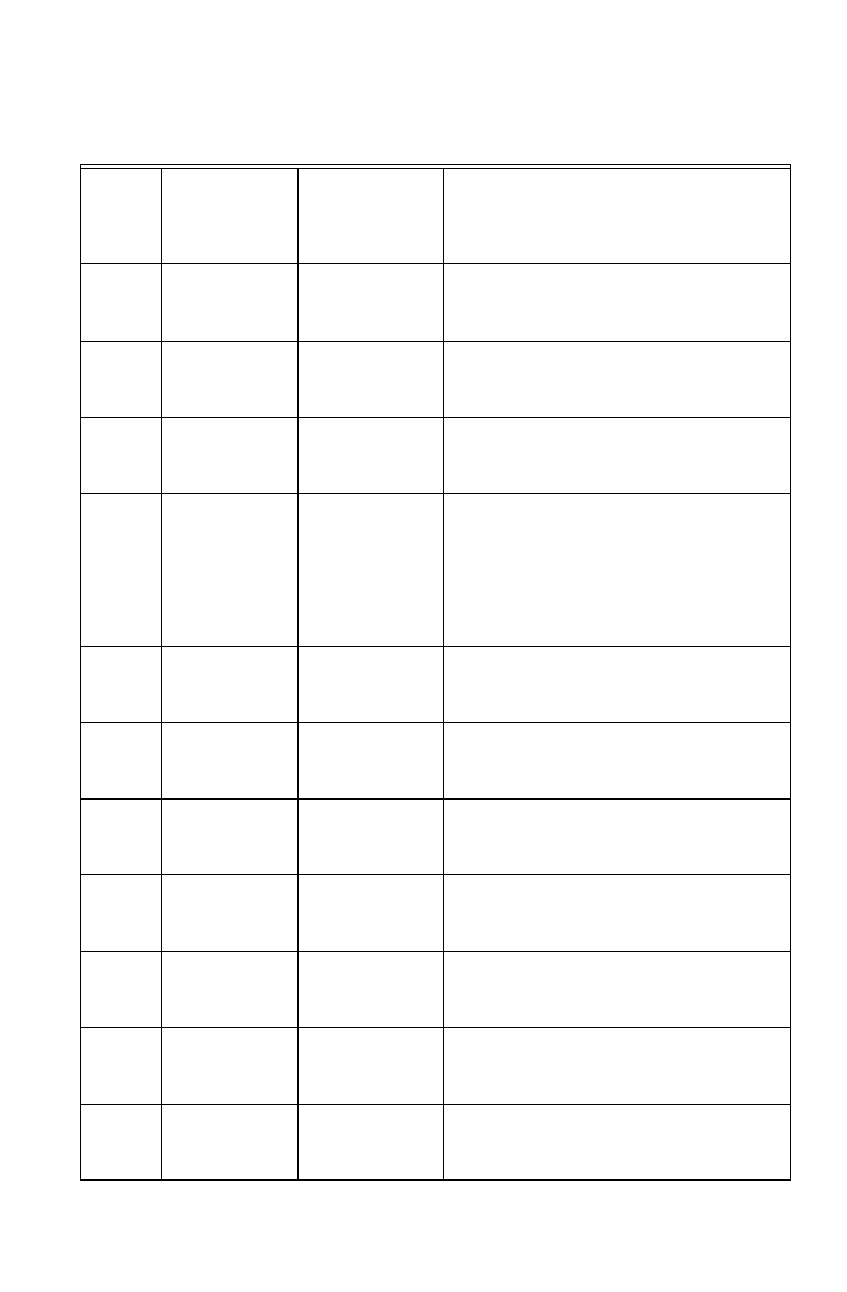 Maintenance log | Polaris 2011 ATV Sportsman Forest 500 User Manual | Page 133 / 138