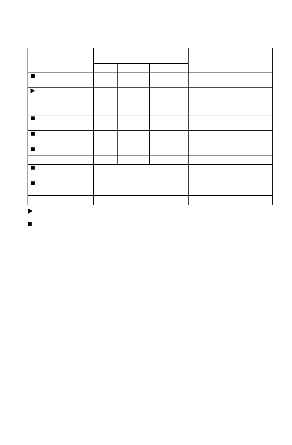 Maintenance, Periodic maintenance chart | Polaris 2011 ATV Sportsman Forest 500 User Manual | Page 69 / 138