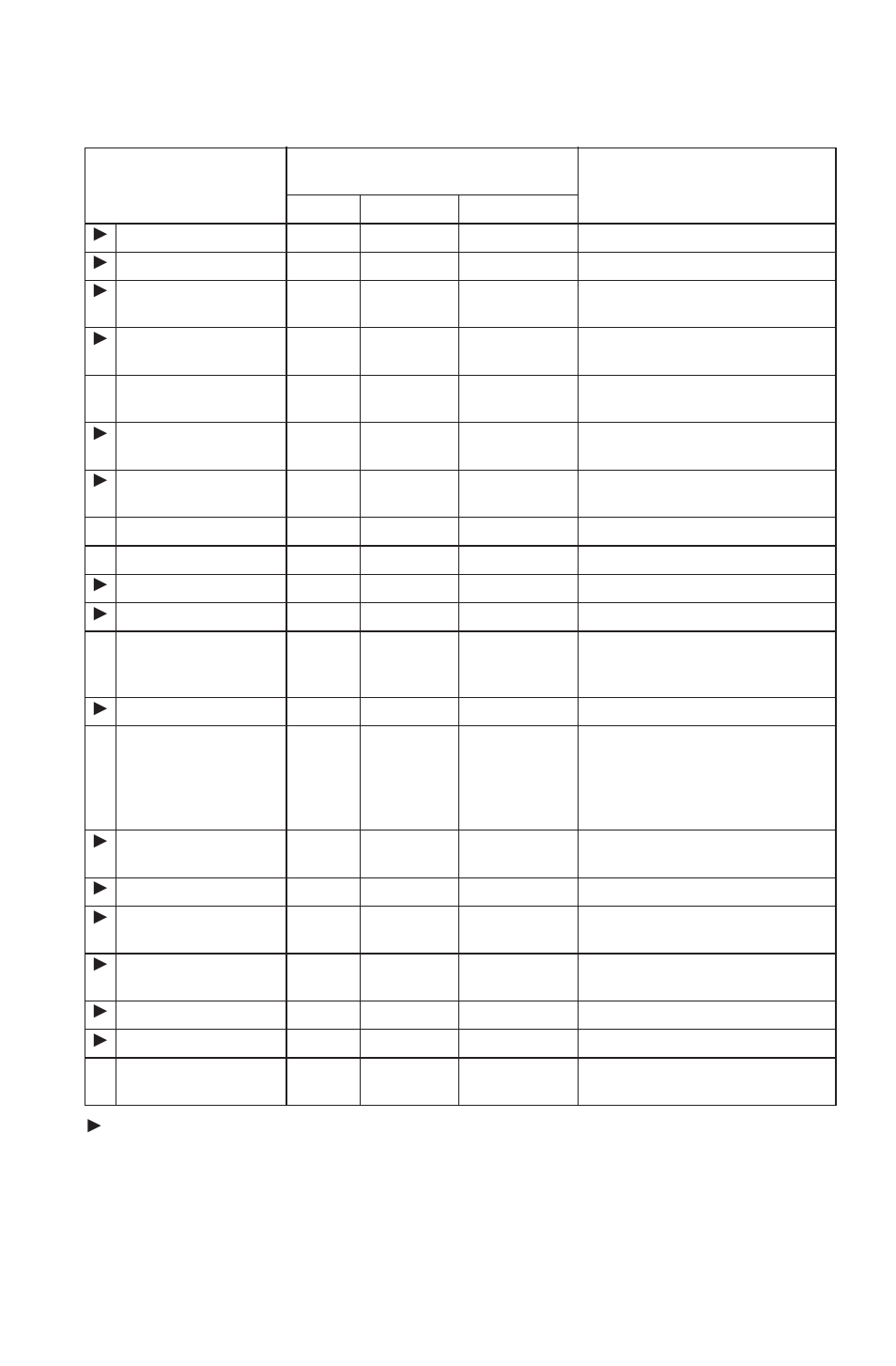 Maintenance, Periodic maintenance chart | Polaris 2015 ATV Sportsman ACE 570 User Manual | Page 85 / 153
