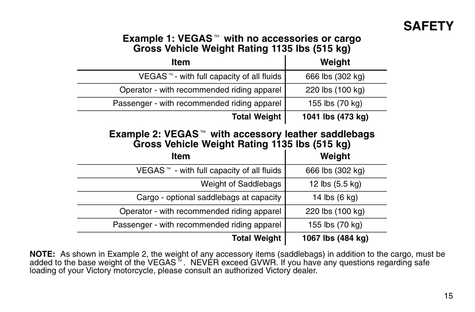 Safety | Polaris 2003 Victory Vegas User Manual | Page 17 / 164