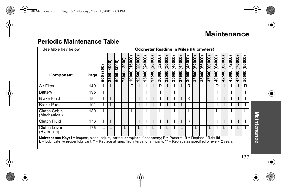Maintenance, Periodic maintenance table | Polaris 2010 Victory Victory Vision 8-Ball User Manual | Page 141 / 334