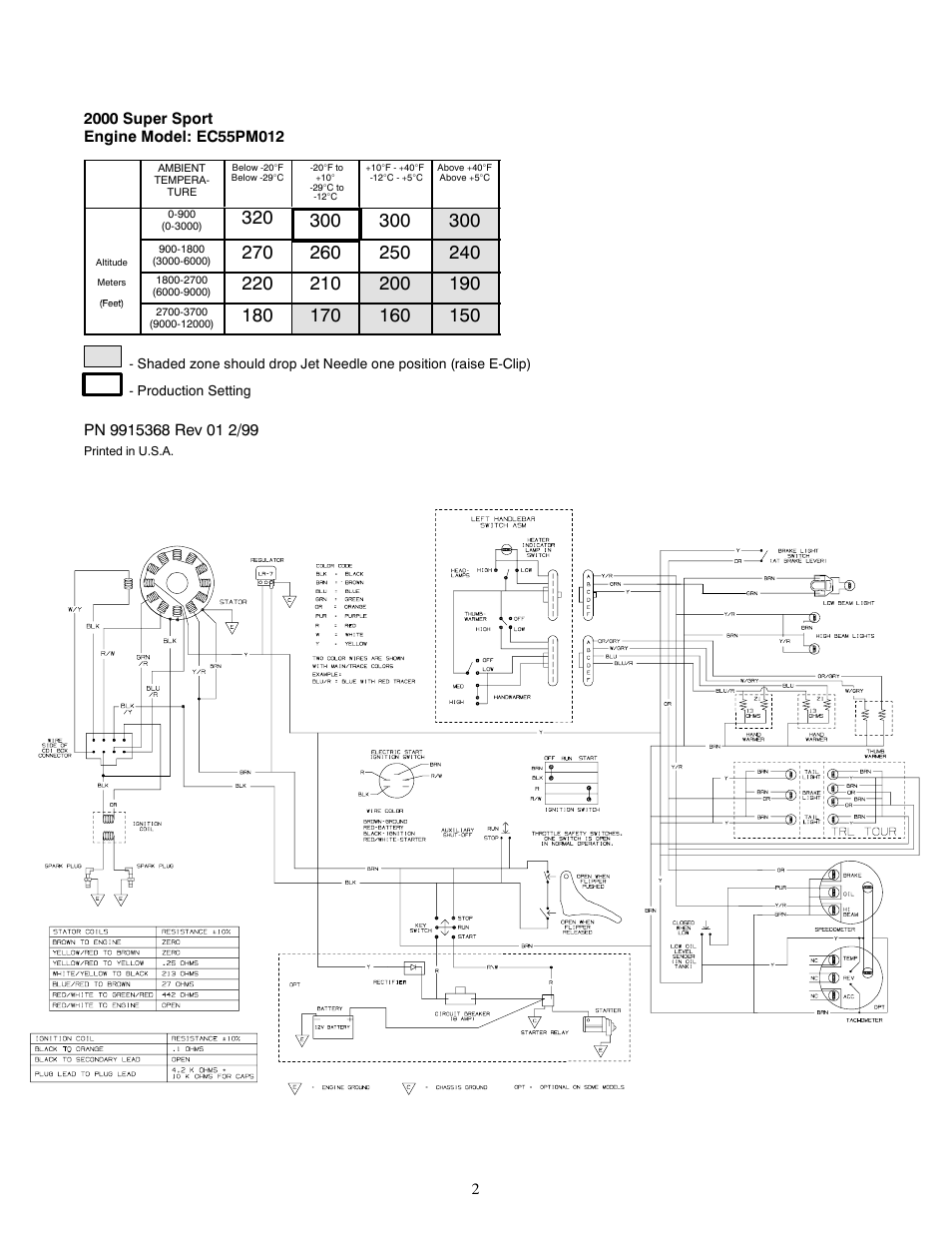 Polaris 2000 Indy Super Sport User Manual | Page 2 / 2