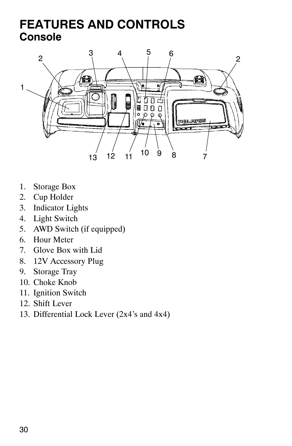 Features and controls, Console | Polaris Series 11 Polaris Ranger 4x4 User Manual | Page 32 / 118