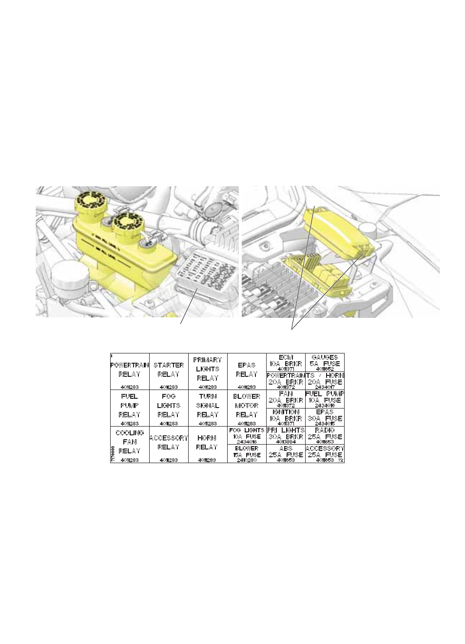 Maintenance, Fuse replacement | Polaris 2015 Slingshot User Manual | Page 79 / 136