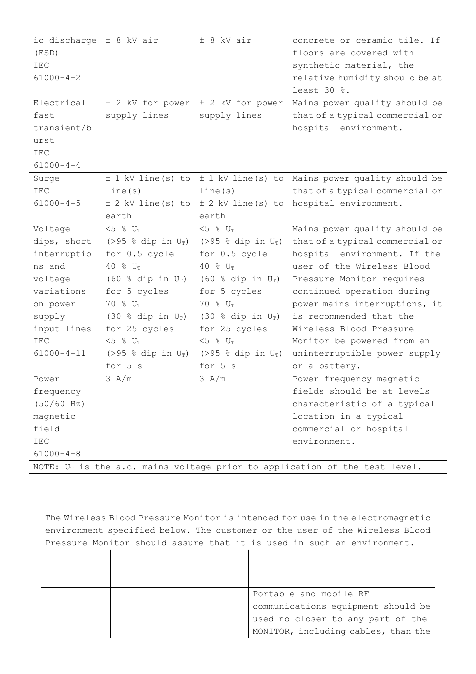 iHealth Wireless Blood Pressure Monitor User Manual | Page 15 / 17