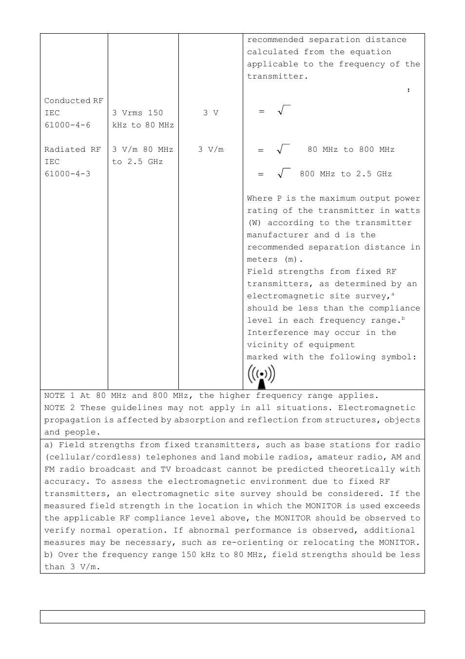 iHealth Wireless Blood Pressure Monitor User Manual | Page 16 / 17