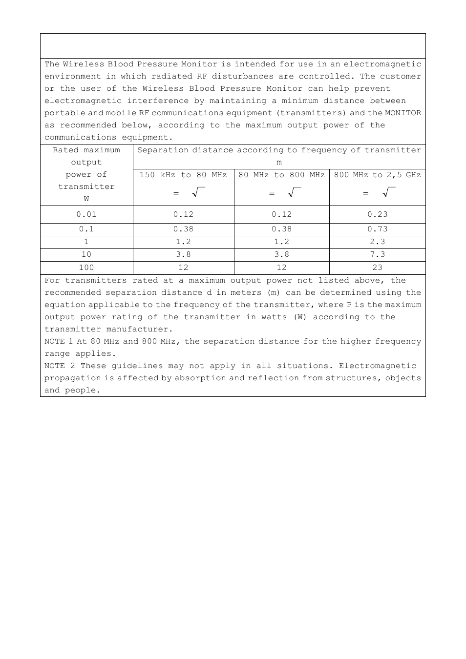 iHealth Wireless Blood Pressure Monitor User Manual | Page 17 / 17