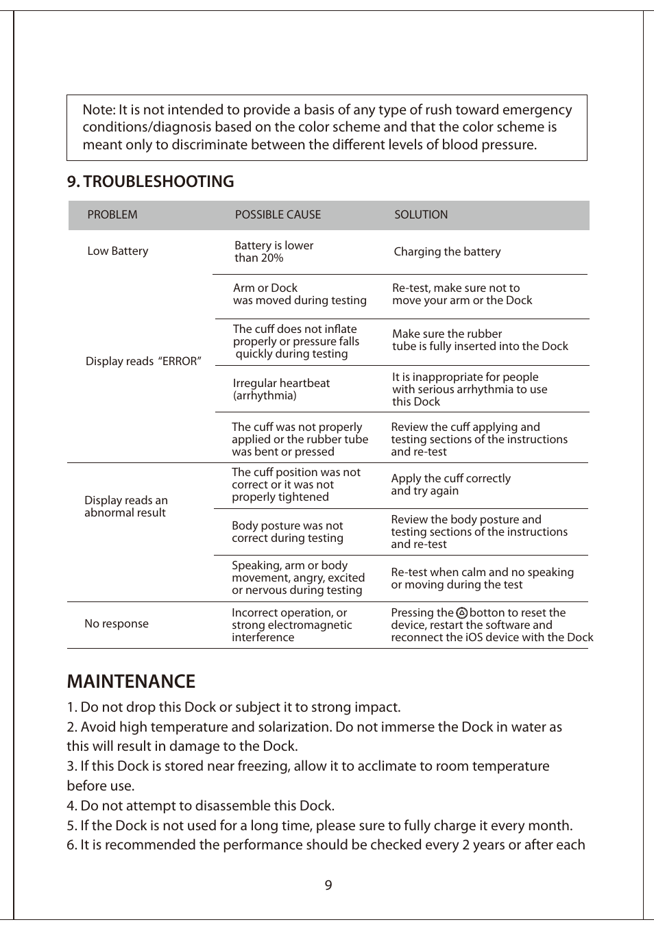 Maintenance, Troubleshooting | iHealth Blood Pressure Dock User Manual | Page 10 / 11