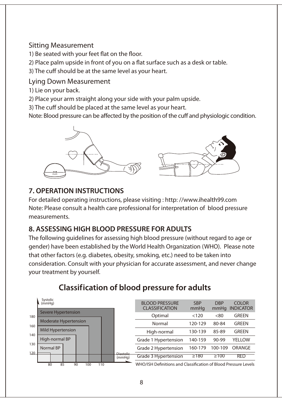 Classif ication of blood pressure for adults, Sitting measurement, Lying down measurement | Operation instructions, Assessing high blood pressure for adults | iHealth Blood Pressure Dock User Manual | Page 9 / 11