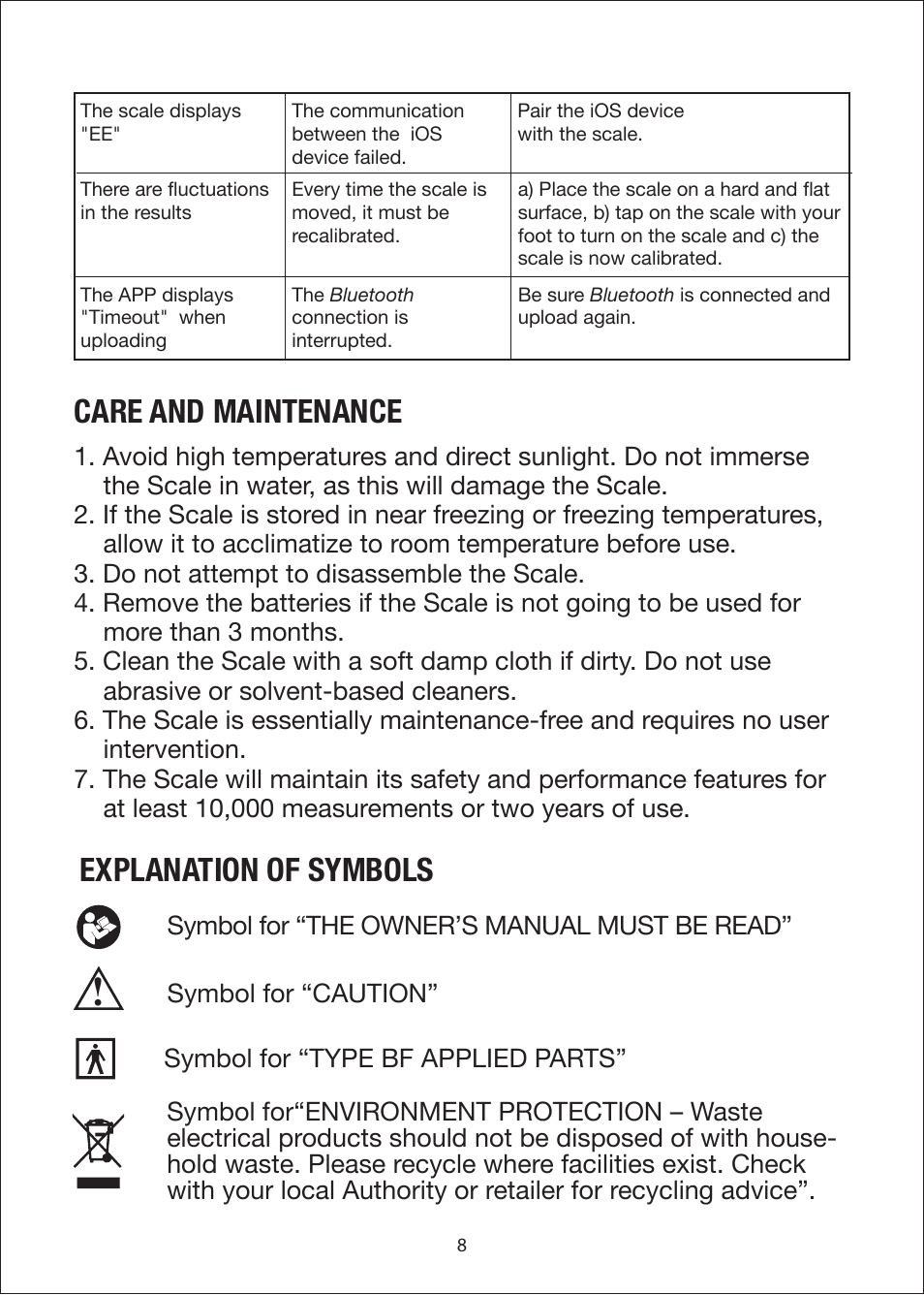 Explanation of symbols, Care and maintenance | iHealth Wireless Scale User Manual | Page 10 / 11