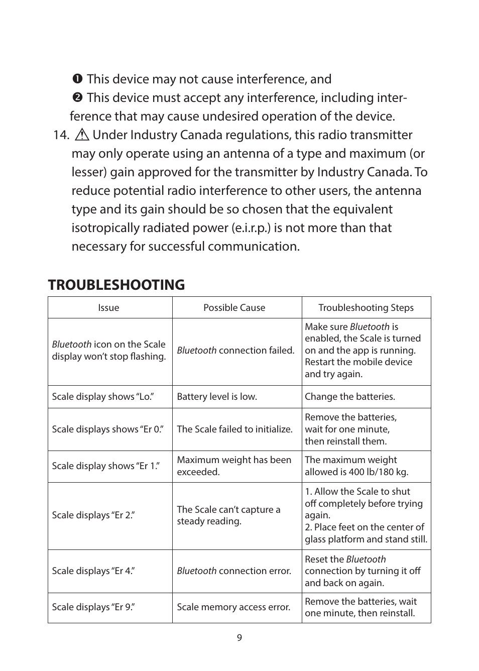 Welcome, Box contents, Mobile device compatibility | Companion mobile app, Access ihealth cloud, Using the ihealth wireless scale lite, Scale handling & usage, Software updates, Software update troubleshooting, Product specifications | iHealth Lite User Manual | Page 10 / 72
