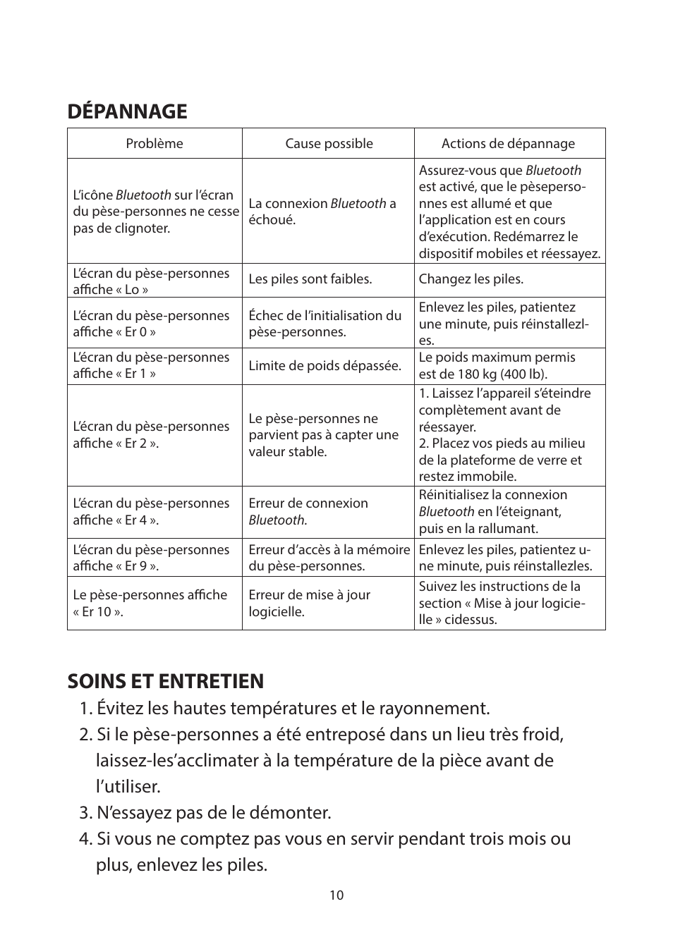 Dépannage soins et entretien, Informations sur la garantie, Fabriqué pour ihealth lab inc | iHealth Lite User Manual | Page 22 / 72