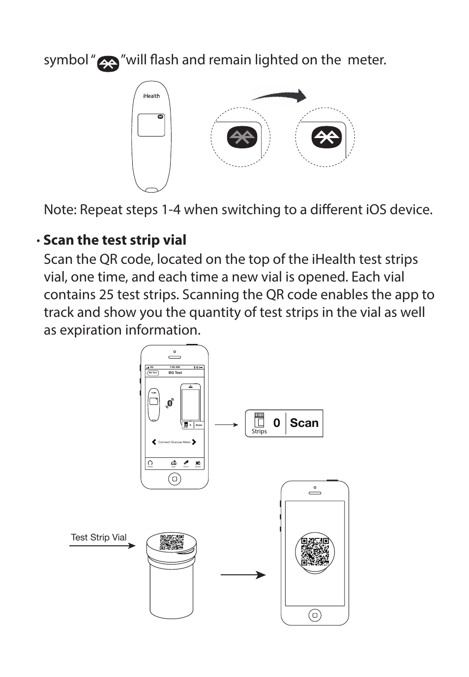 Scan | iHealth Wireless Smart-Gluco Monitoring System User Manual | Page 4 / 9