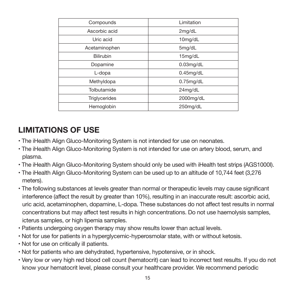 Limitations of use | iHealth Align User Manual | Page 17 / 24