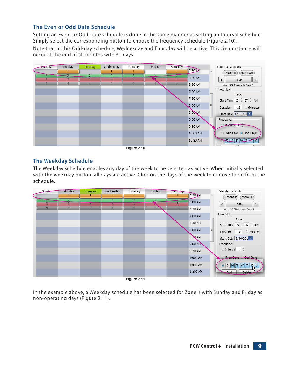 Irritrol PCW Control User Manual | Page 11 / 33