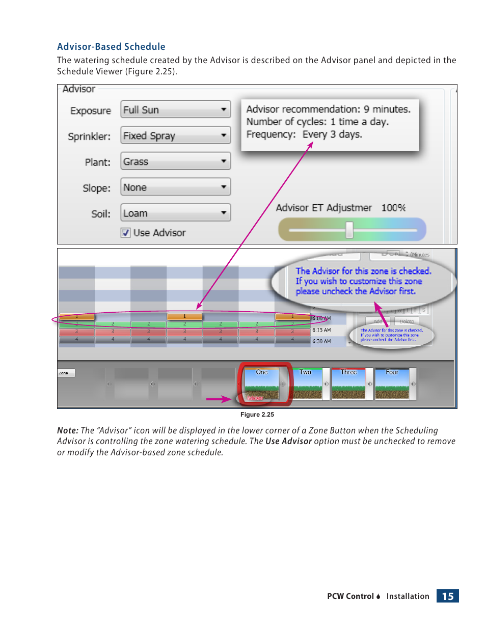 Irritrol PCW Control User Manual | Page 17 / 33